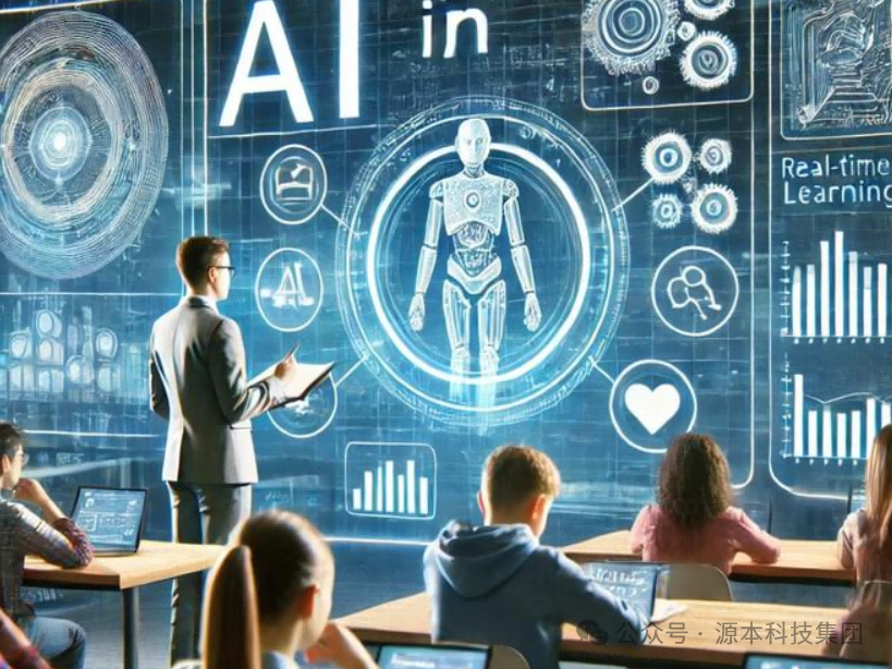 艾弗森贝博ballbet官网科技-本科生掌握大数据、云原生、AI-竞赛保研求职的“超车秘籍”来了！